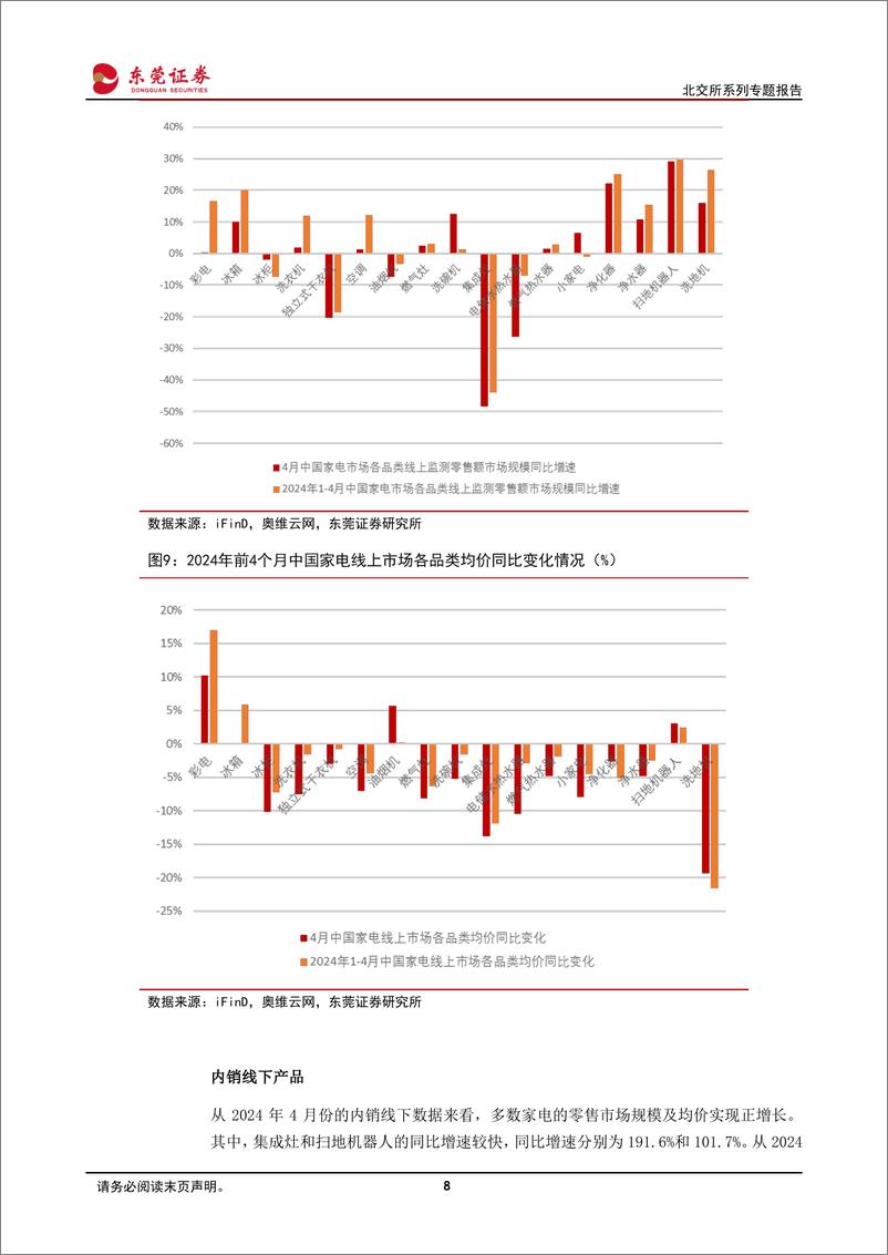 《北交所专题报告：家电行业出海与内需共振-240531-东莞证券-19页》 - 第8页预览图