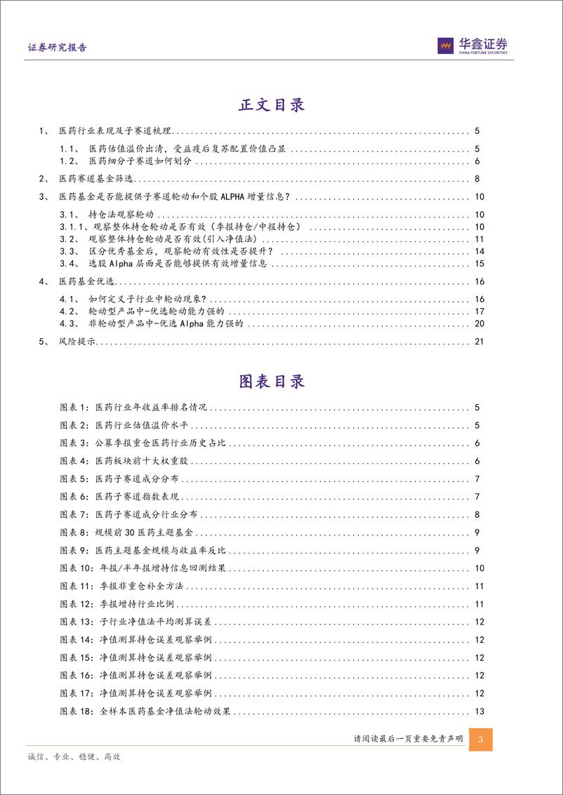 《金融工程专题报告：医药赛道基金全解析，轮动追踪与产品“鑫”选-20221214-华鑫证券-23页》 - 第4页预览图