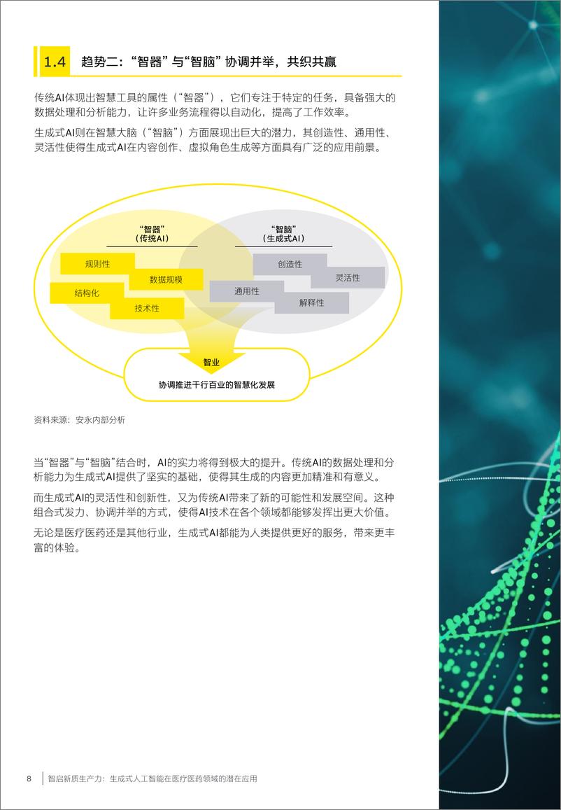 《智启新质生产力： 生成式人工智能在医疗医药领域的潜在应用》 - 第8页预览图