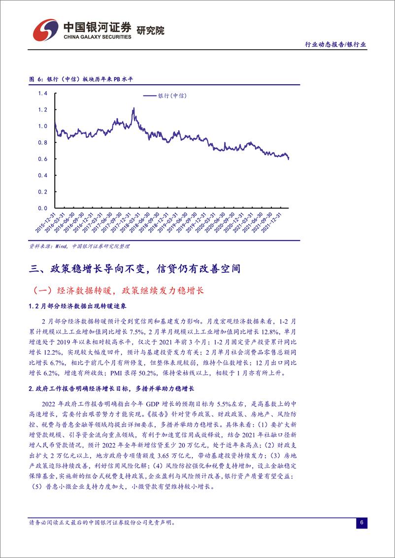 《银行业：经济数据呈现转暖迹象，稳增长政策导向不变-20220322-银河证券-22页》 - 第8页预览图