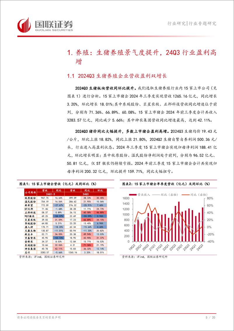 《农林牧渔行业专题研究：把握宠物及饲料企业景气向上的投资机会-241112-国联证券-21页》 - 第6页预览图