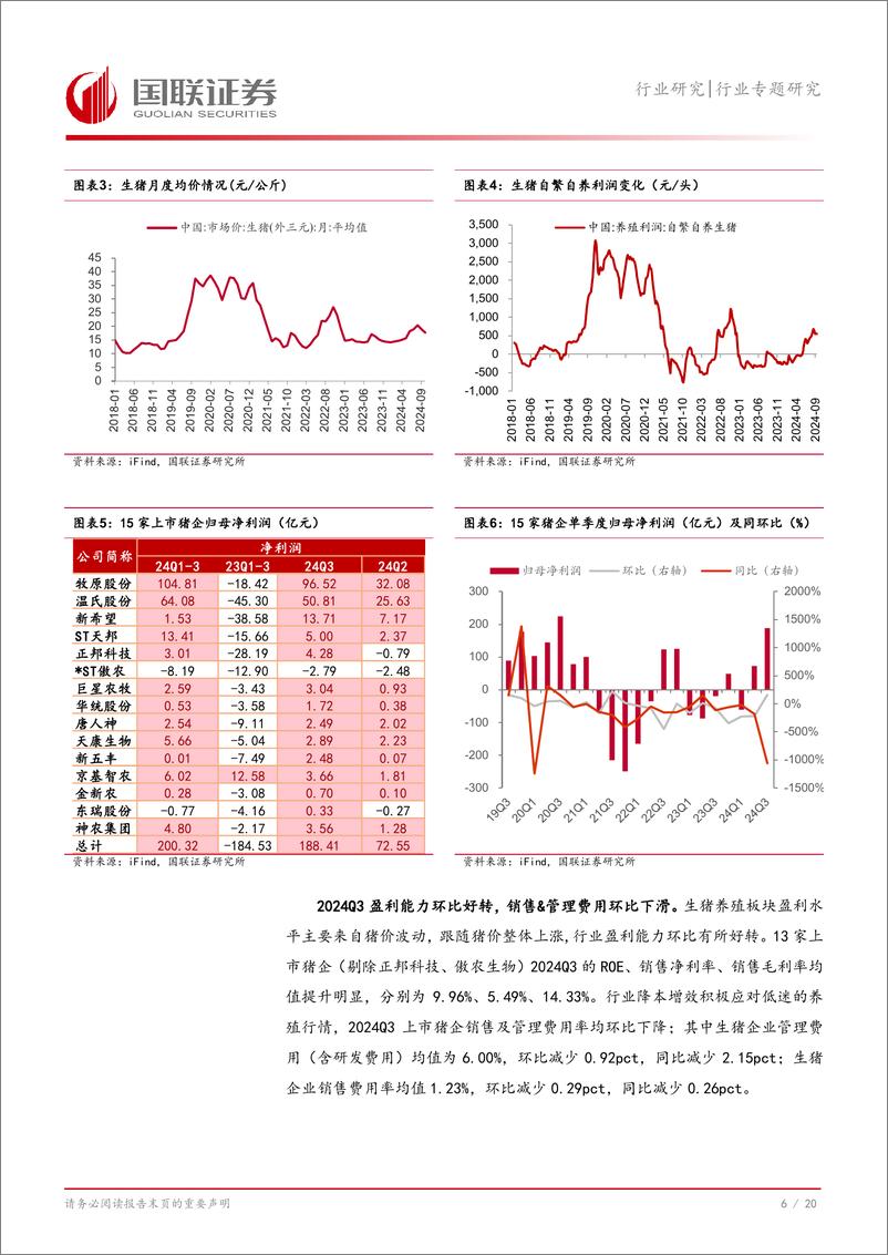 《农林牧渔行业专题研究：把握宠物及饲料企业景气向上的投资机会-241112-国联证券-21页》 - 第7页预览图