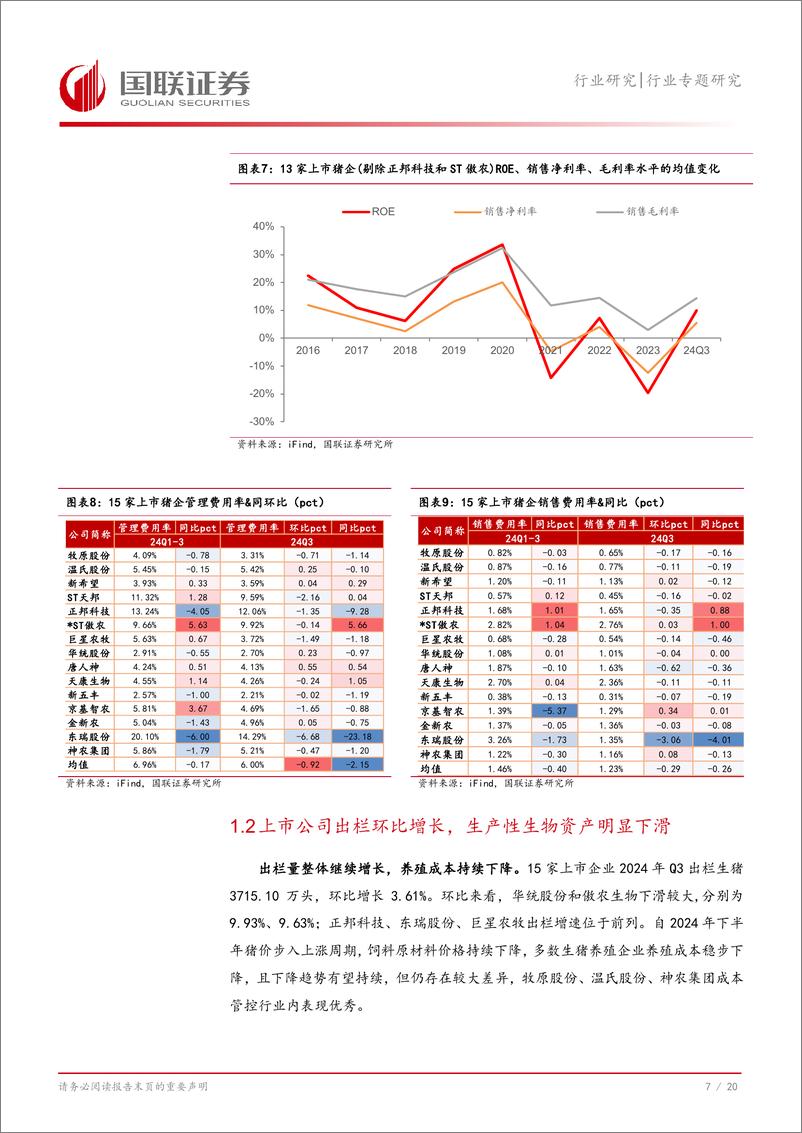 《农林牧渔行业专题研究：把握宠物及饲料企业景气向上的投资机会-241112-国联证券-21页》 - 第8页预览图