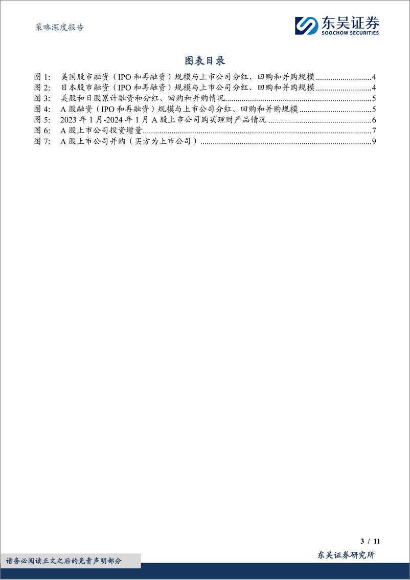 《策略深度报告：被忽视的中长期资金来源，上市公司-240402-东吴证券-11页》 - 第3页预览图