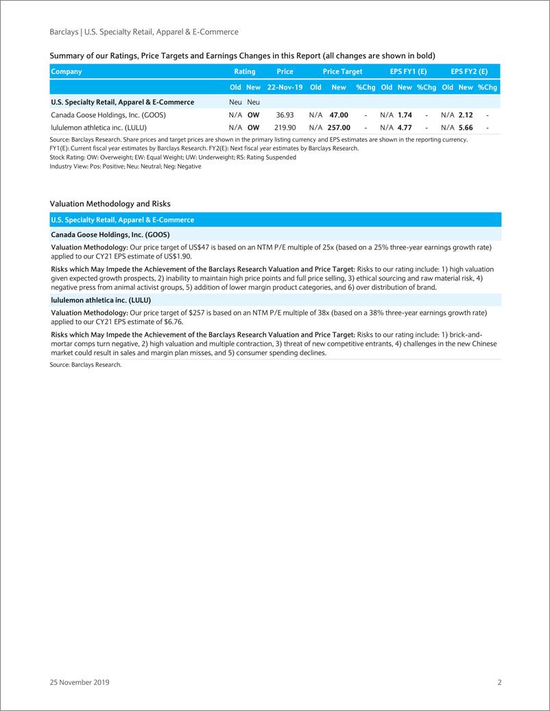 《巴克莱-美股-零售行业-美国专业零售、纺织品与电子商务：GOOS、LULU个股研究-2019.11.25-35页》 - 第3页预览图