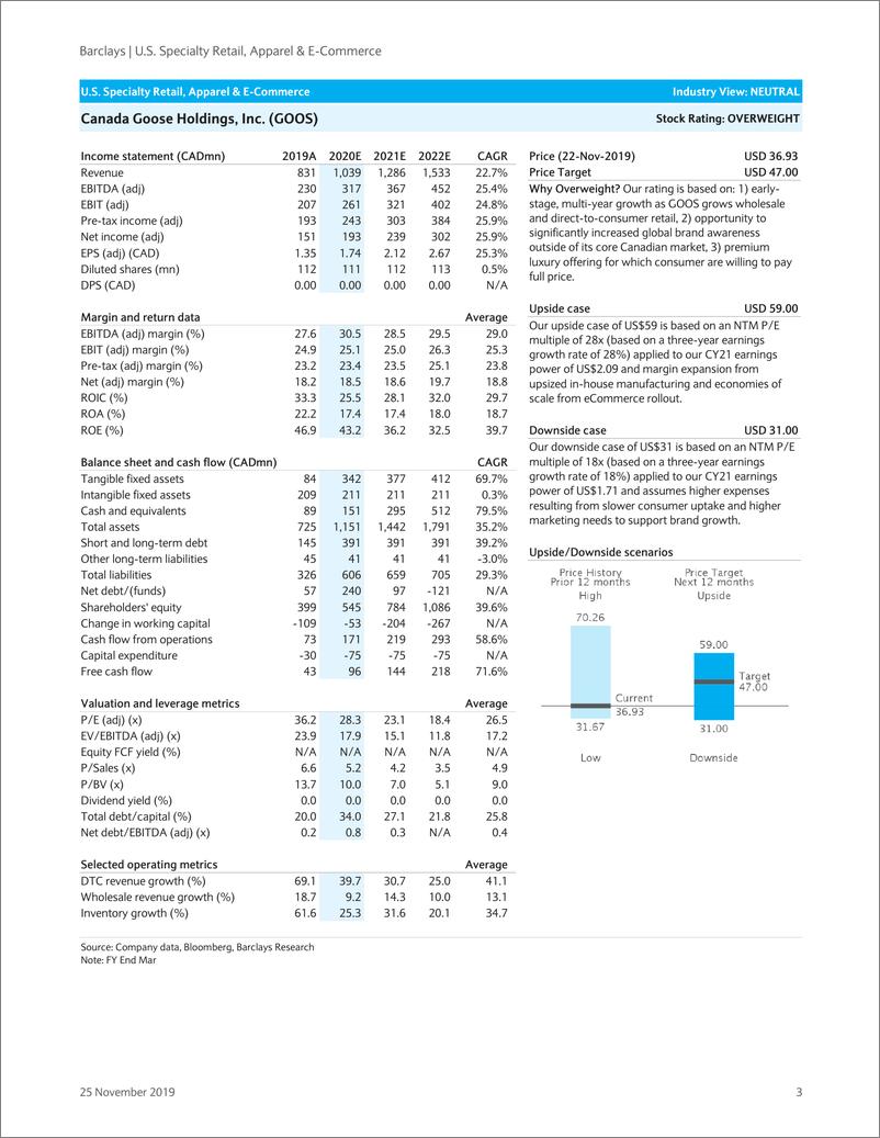 《巴克莱-美股-零售行业-美国专业零售、纺织品与电子商务：GOOS、LULU个股研究-2019.11.25-35页》 - 第4页预览图