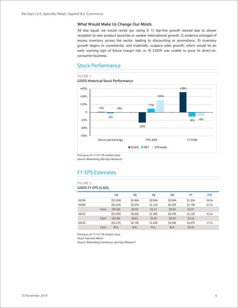 《巴克莱-美股-零售行业-美国专业零售、纺织品与电子商务：GOOS、LULU个股研究-2019.11.25-35页》 - 第7页预览图