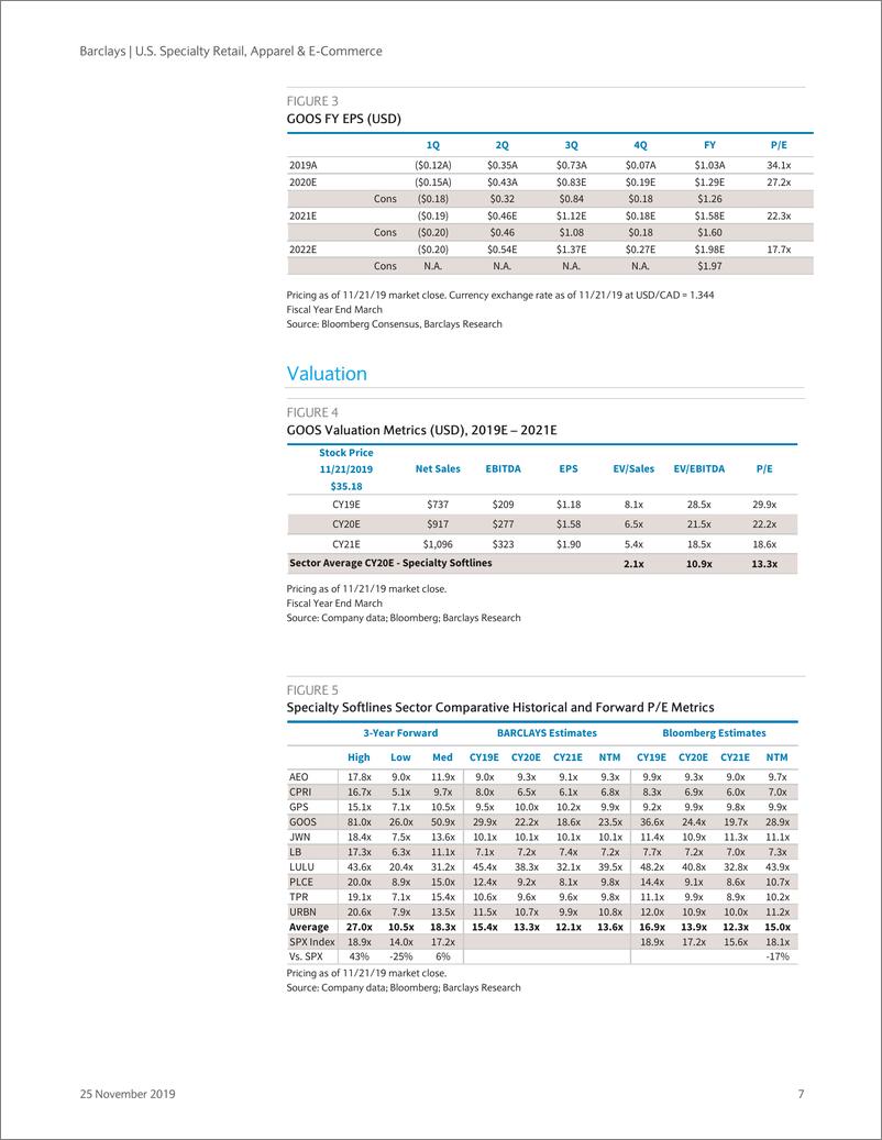 《巴克莱-美股-零售行业-美国专业零售、纺织品与电子商务：GOOS、LULU个股研究-2019.11.25-35页》 - 第8页预览图