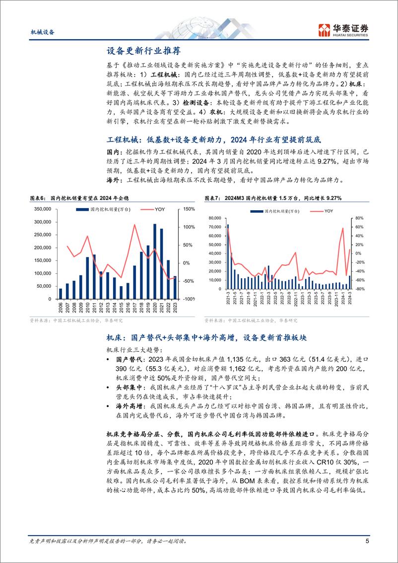 《机械设备行业动态点评：大规模设备更新政策落地-240413-华泰证券-10页》 - 第5页预览图