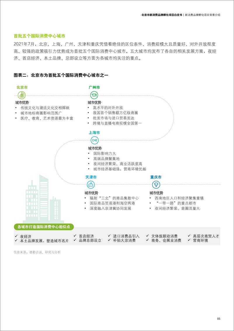 《北京市新消费品牌孵化项目白皮书-德勤》 - 第6页预览图