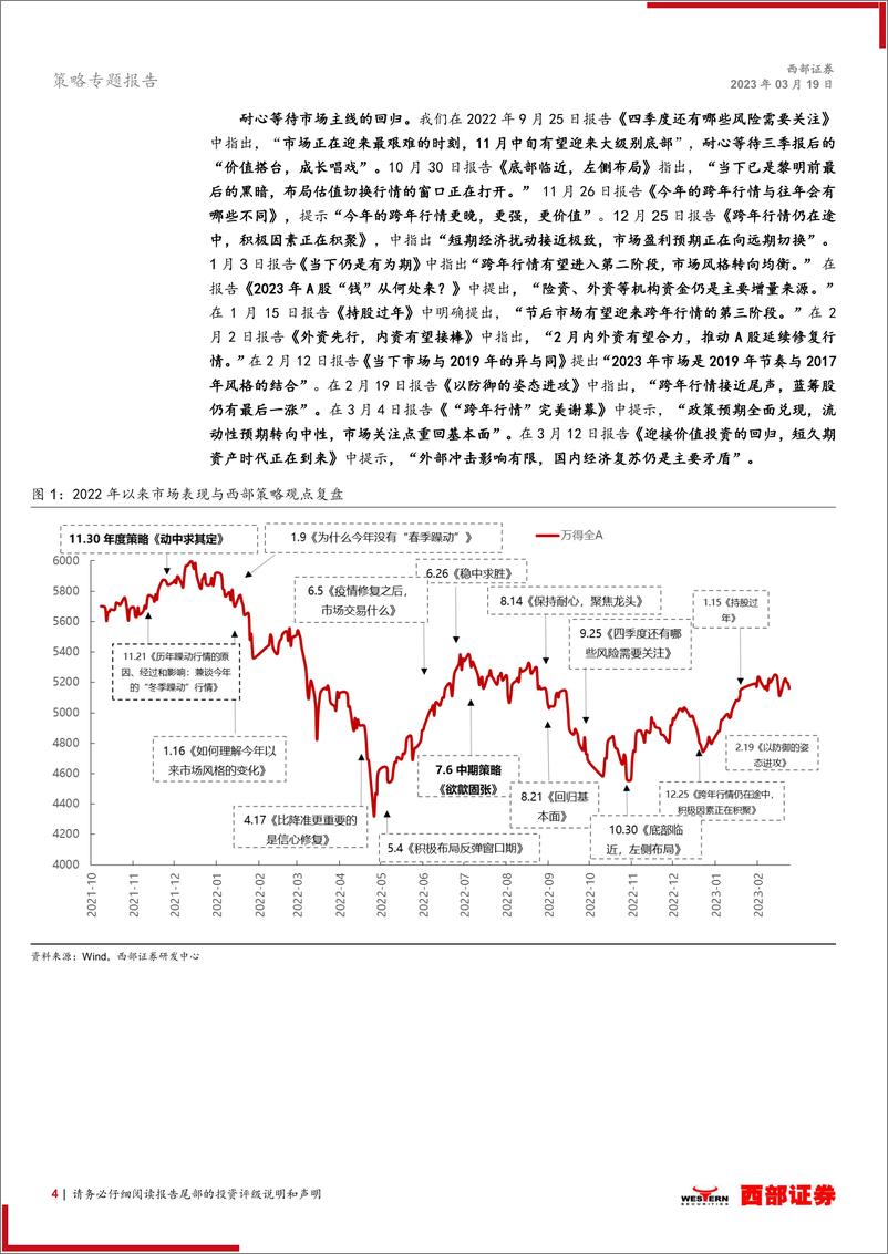 《策略专题报告：历年市场主线是如何形成的？-20230319-西部证券-22页》 - 第5页预览图