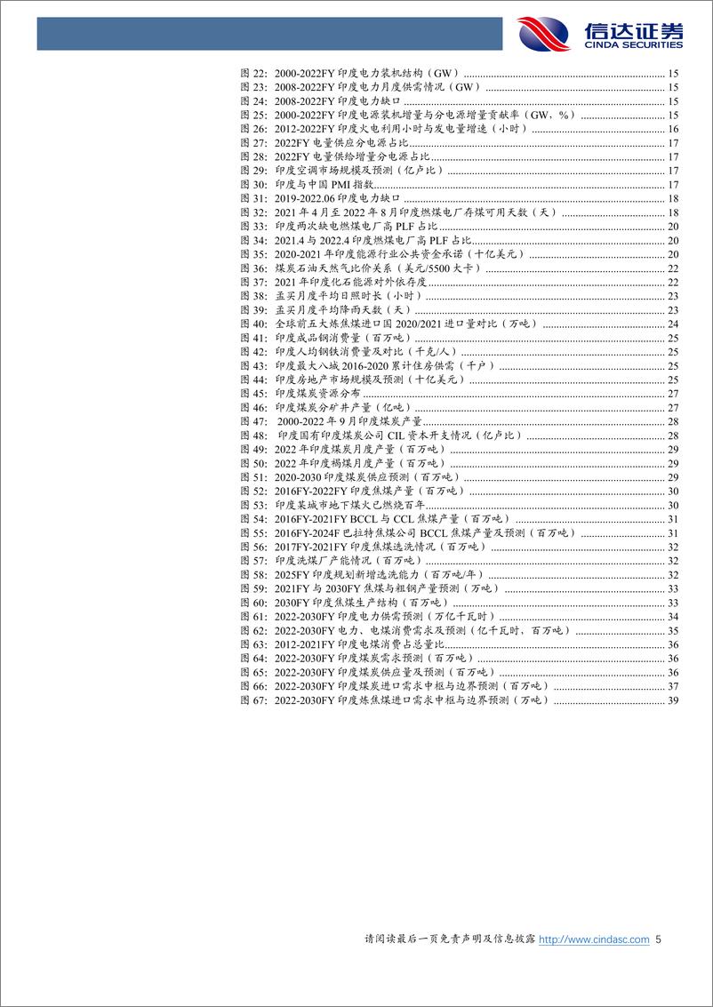 《煤炭开采行业深度报告：印度能源经济形势及煤炭供需展望-20221101-信达证券-45页》 - 第6页预览图