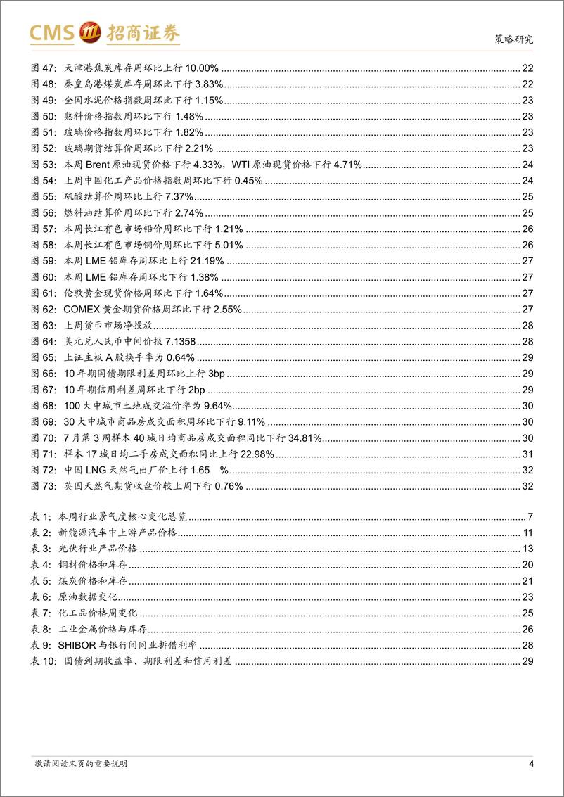 《行业景气观察：暑期出行消费热度提升，手持船舶订单量累计同比增幅扩大-240724-招商证券-33页》 - 第4页预览图