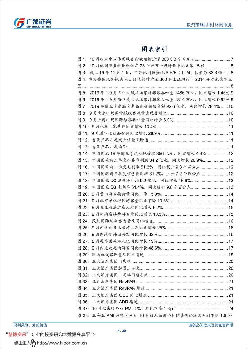《休闲服务行业：免税高景气持续，酒店龙头盈利仍有韧性-20191105-广发证券-29页》 - 第4页预览图