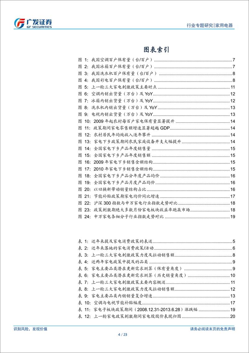 《家用电器行业：家电政策专题：新一轮以旧换新政策有望推出，带动内需改善》 - 第4页预览图