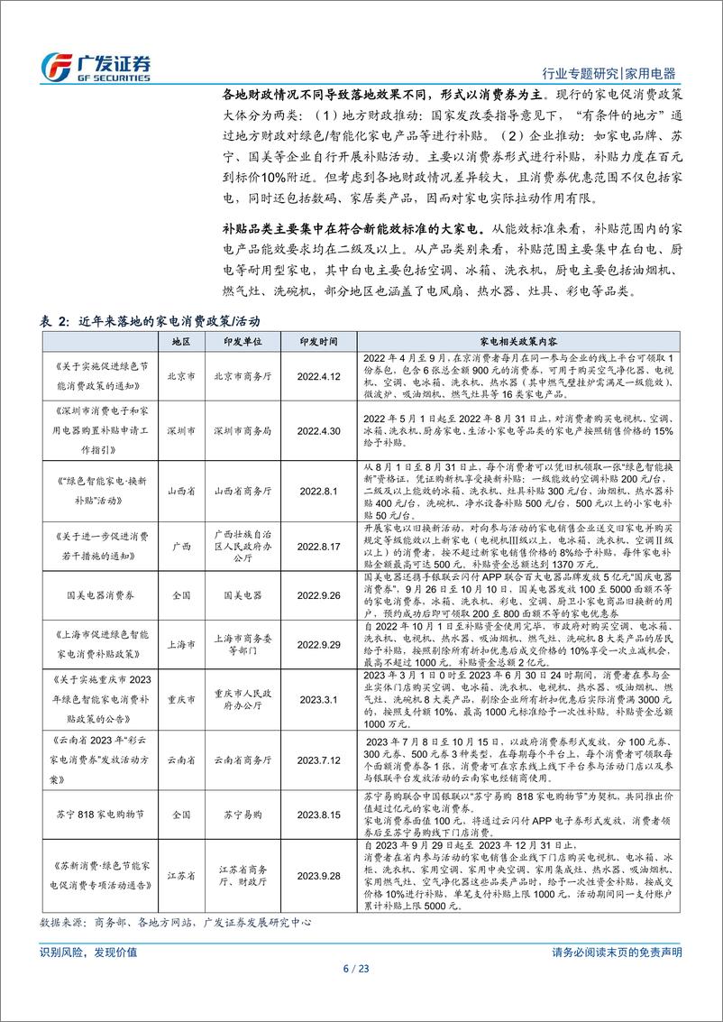 《家用电器行业：家电政策专题：新一轮以旧换新政策有望推出，带动内需改善》 - 第6页预览图