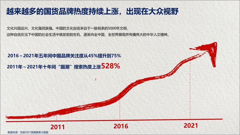 《张小泉百年老字号品牌全年传播规划》 - 第4页预览图