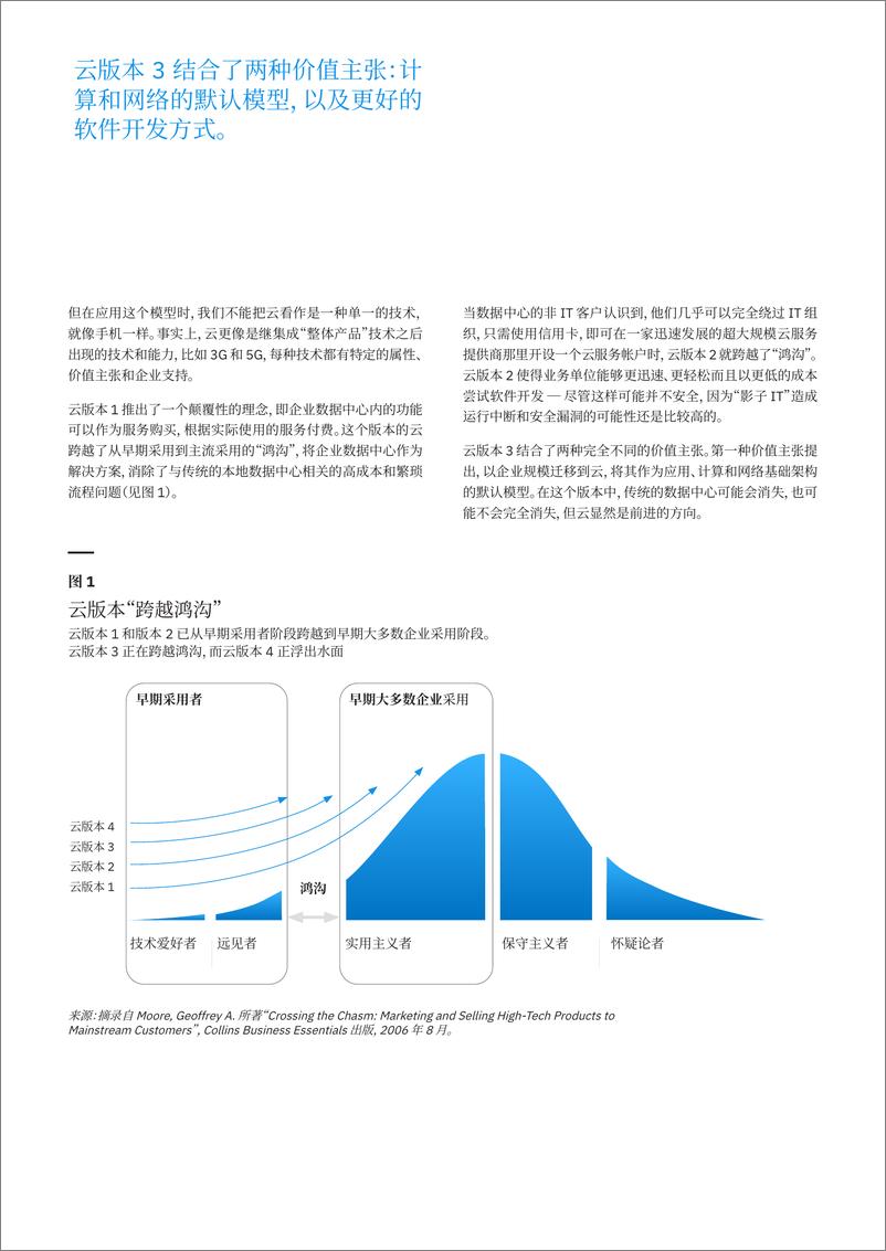 《IBM-计算机行业云技术的下一次飞跃：如何创造变革性的业务价值-2022.06-22页》 - 第6页预览图