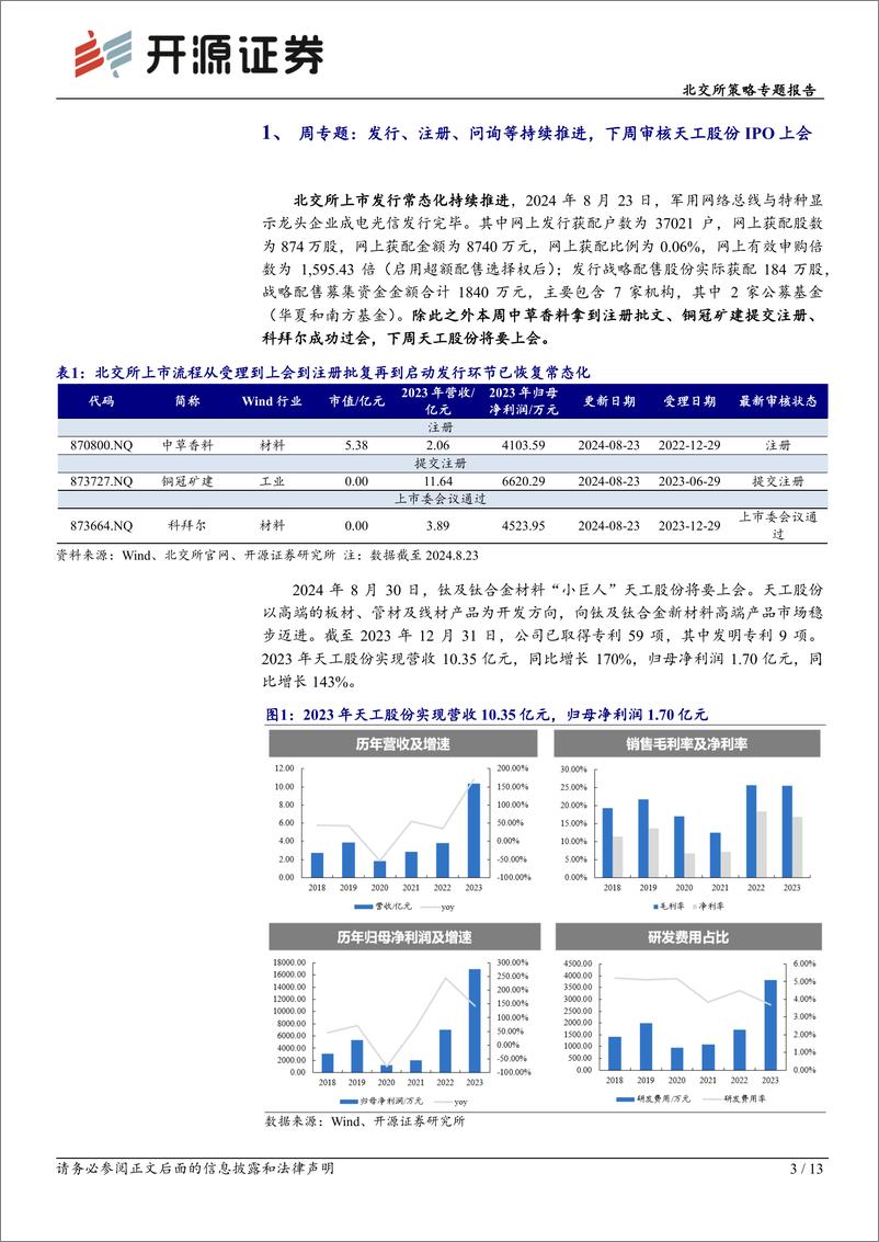 《北交所策略专题报告-北交所周观察：2家公募基金参与成电光信战配，关注西部特色产业标的-240825-开源证券-13页》 - 第3页预览图