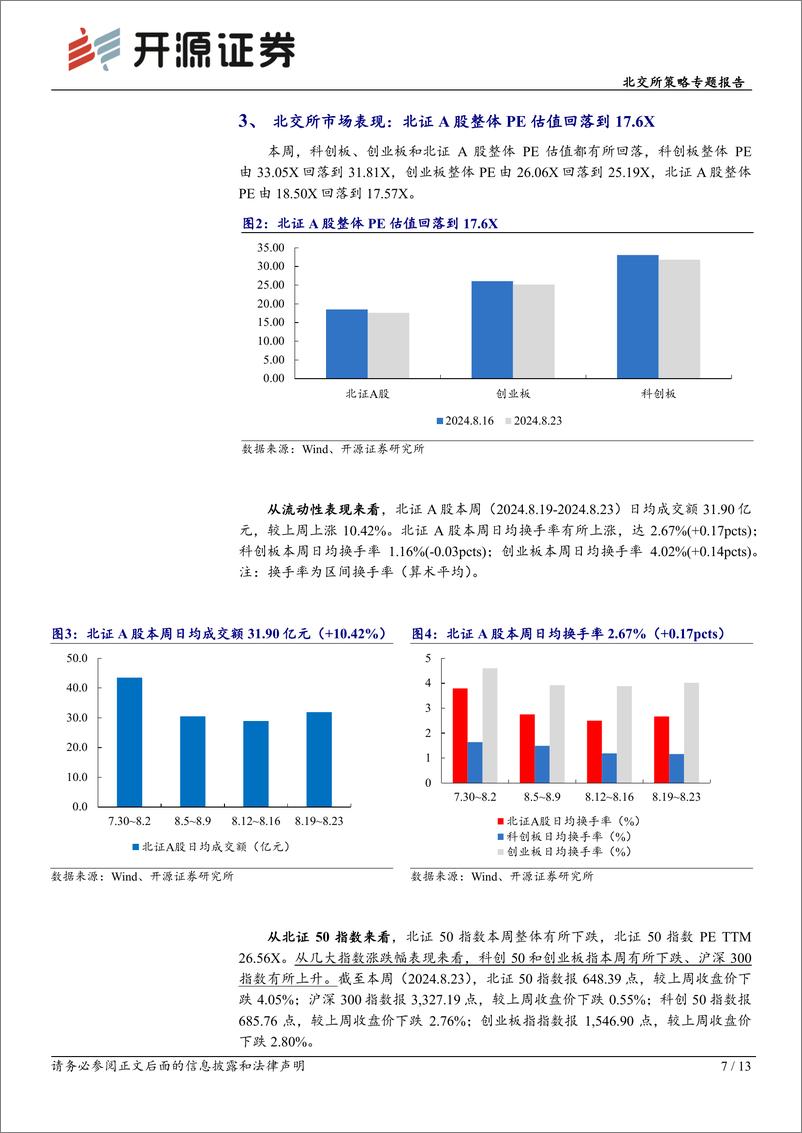 《北交所策略专题报告-北交所周观察：2家公募基金参与成电光信战配，关注西部特色产业标的-240825-开源证券-13页》 - 第7页预览图