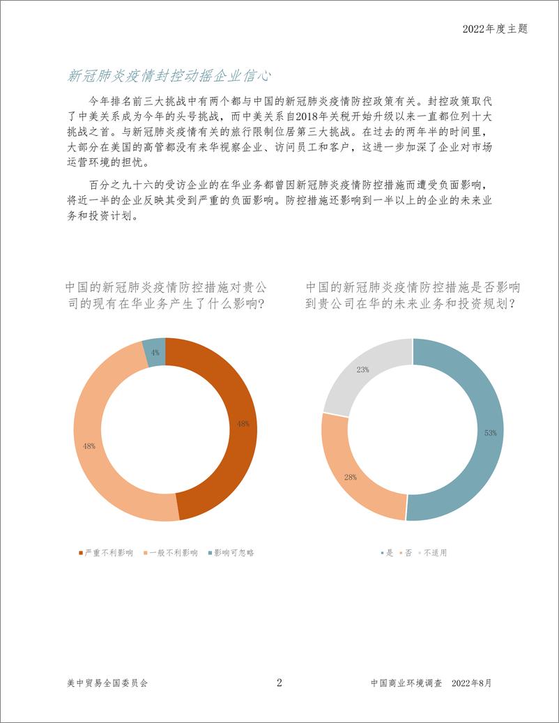 《美中贸易全国委员会-中国商业环境调查-2022.8-27页》 - 第6页预览图