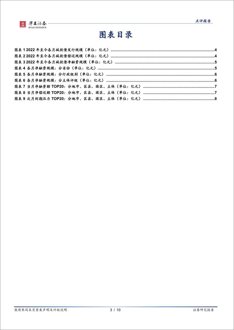 《固定收益点评报告：供给不旺，资产荒行情或将持续-240402-华安证券-10页》 - 第3页预览图