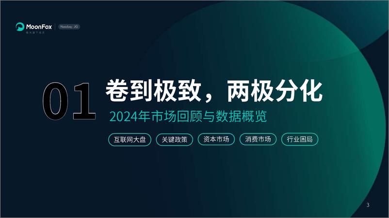 《2024年度报告不下牌桌向新生长》 - 第3页预览图