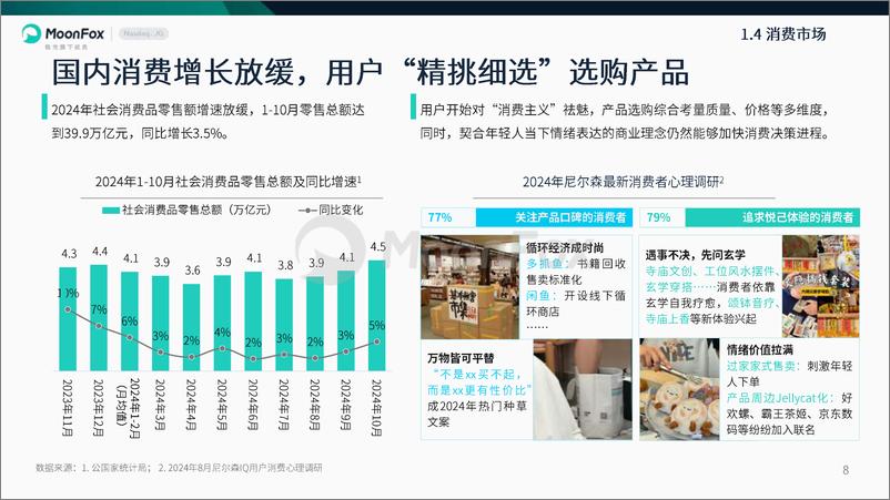 《2024年度报告不下牌桌向新生长》 - 第8页预览图