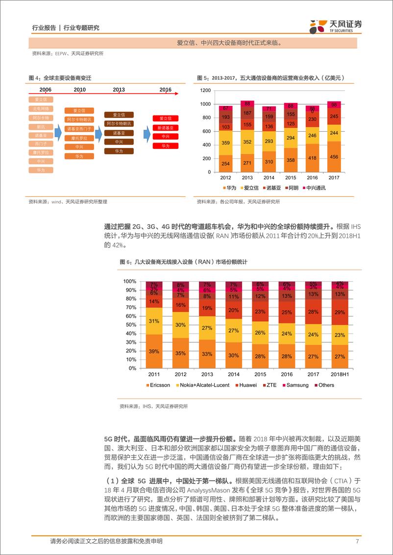 《通信行业专题研究：通信行业哪些领域潜在科创板机会-20190304-天风证券-25页》 - 第8页预览图