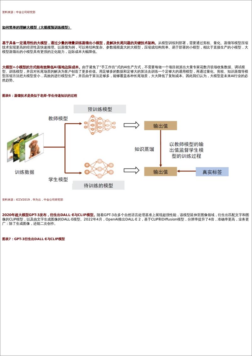 《AI十年展望(五)-从ChatGPT到通用智能,新长征上的新变化-中金公司-28页》 - 第6页预览图