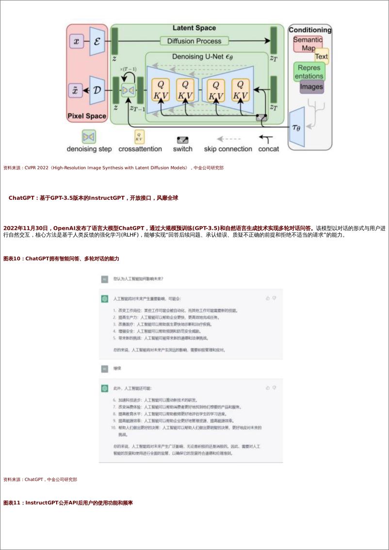 《AI十年展望(五)-从ChatGPT到通用智能,新长征上的新变化-中金公司-28页》 - 第8页预览图