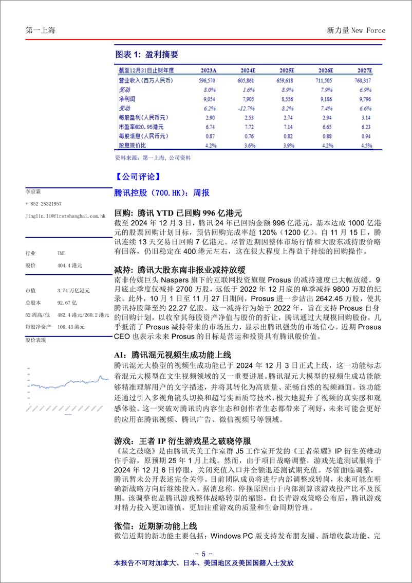 《新力量New＋Force总第4671期-241205-第一上海-13页》 - 第5页预览图