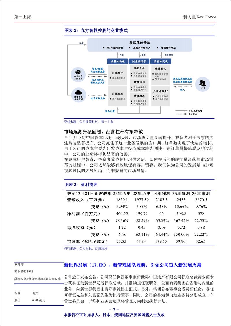 《新力量New＋Force总第4671期-241205-第一上海-13页》 - 第7页预览图