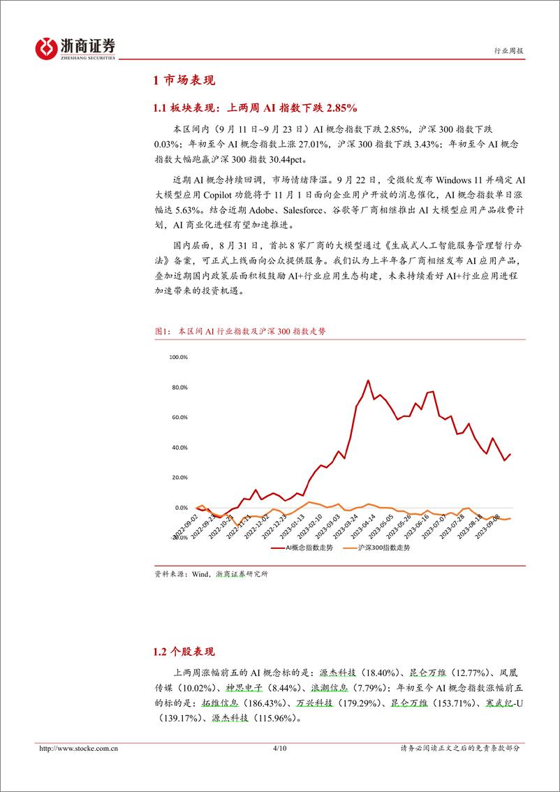 《2023-09-24-信息技术-人工智能行业周报：微软敲定Copilot落地时间，AI商业化进程持续加速-浙商证券》 - 第4页预览图