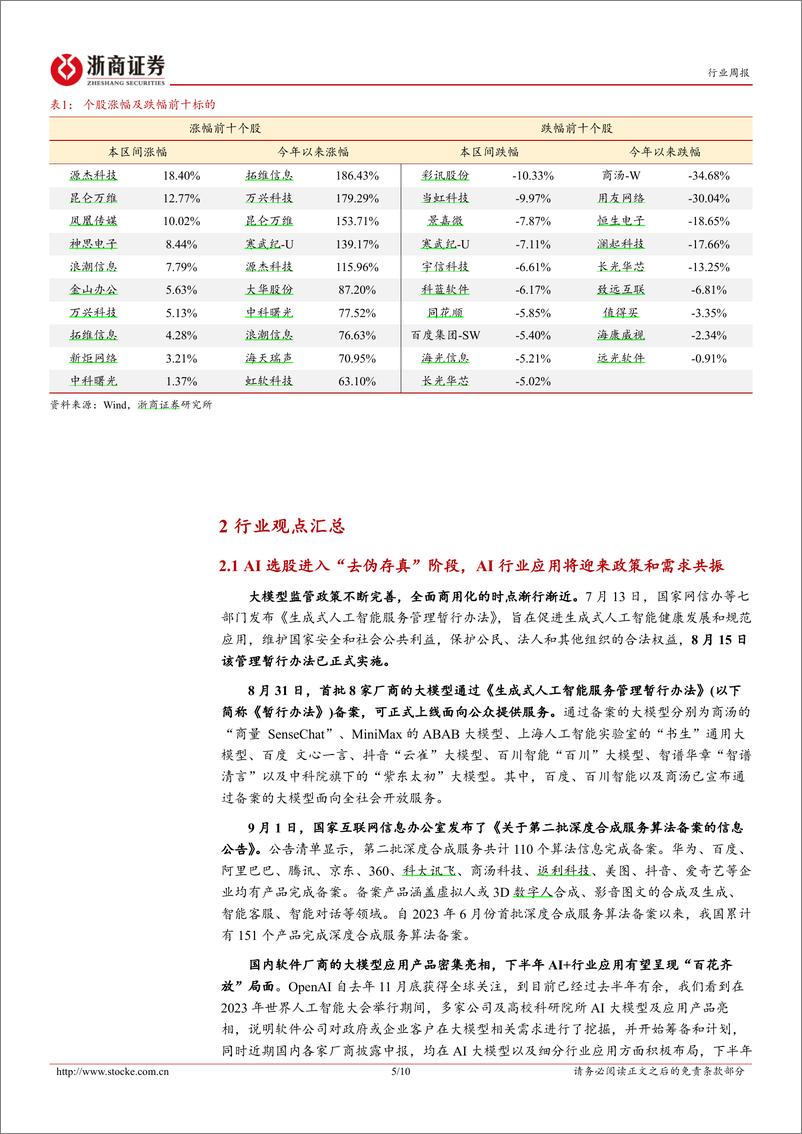 《2023-09-24-信息技术-人工智能行业周报：微软敲定Copilot落地时间，AI商业化进程持续加速-浙商证券》 - 第5页预览图