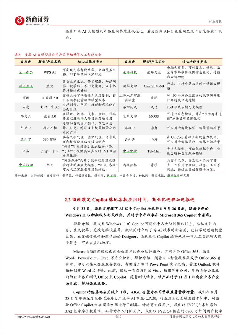 《2023-09-24-信息技术-人工智能行业周报：微软敲定Copilot落地时间，AI商业化进程持续加速-浙商证券》 - 第6页预览图