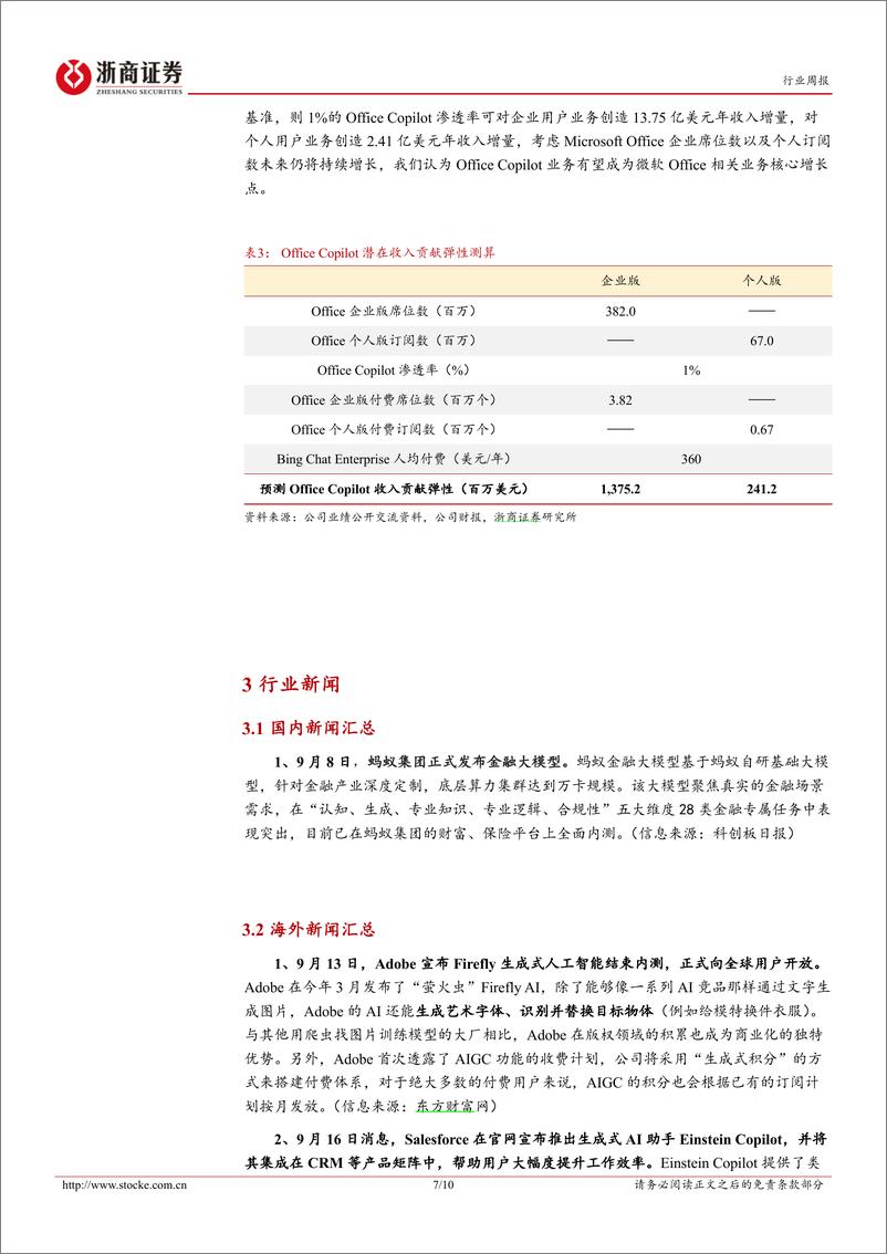 《2023-09-24-信息技术-人工智能行业周报：微软敲定Copilot落地时间，AI商业化进程持续加速-浙商证券》 - 第7页预览图