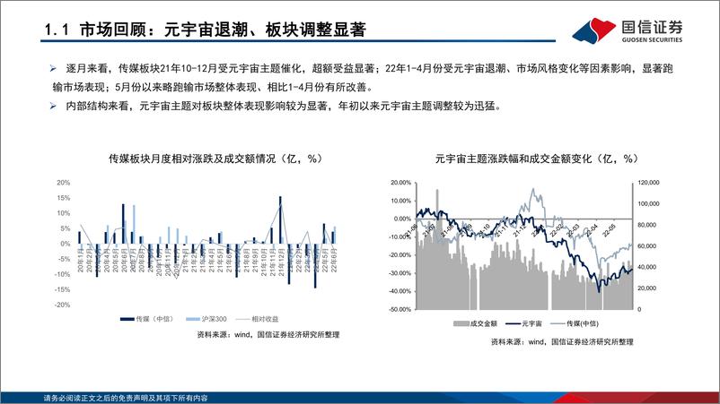 《传媒互联网行业2022年中期投资策略：复苏与成长-20220701-国信证券-46页》 - 第7页预览图