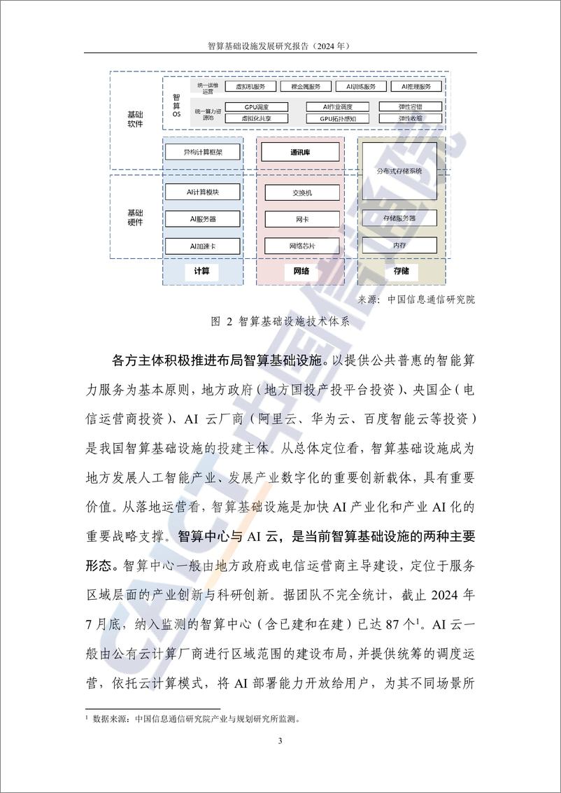 《2024智算基础设施发展研究报告-29页》 - 第6页预览图