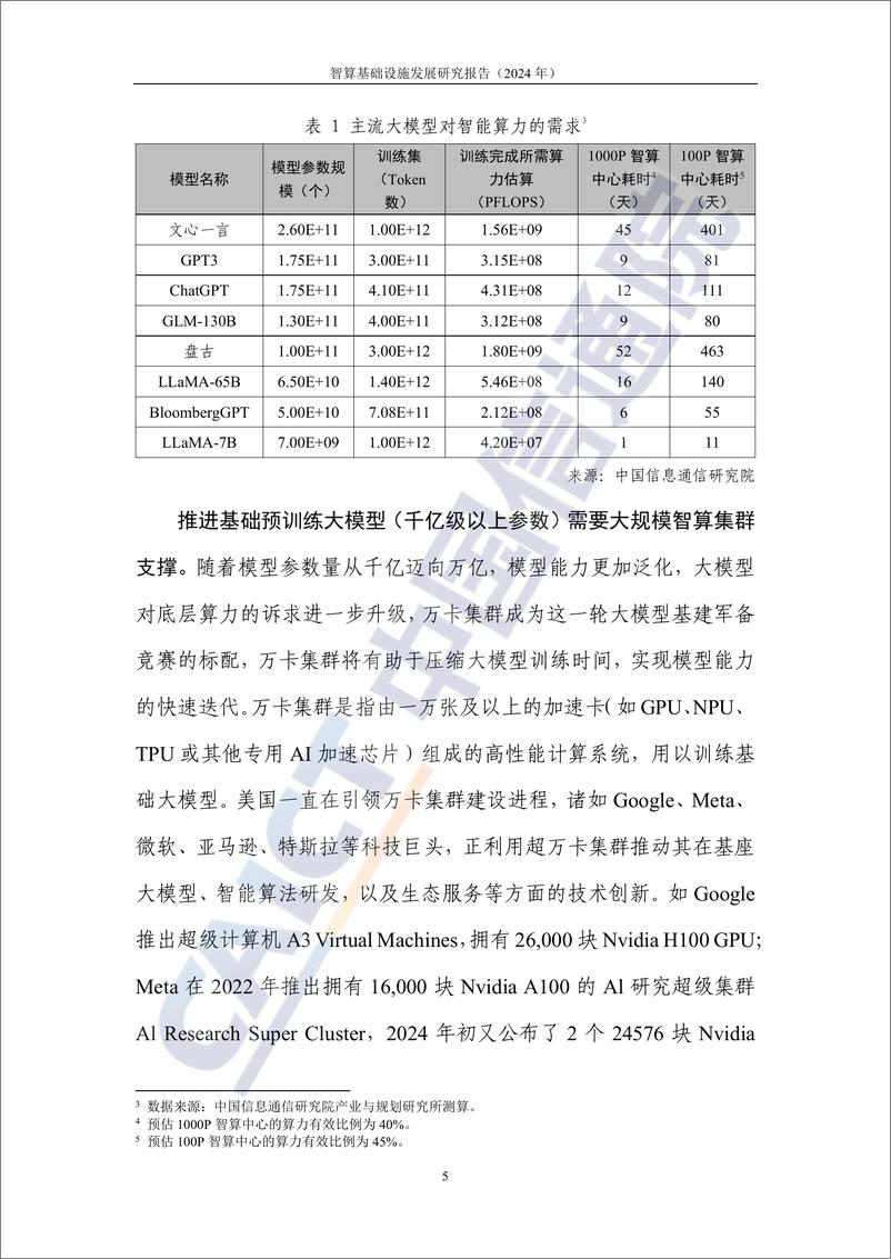 《2024智算基础设施发展研究报告-29页》 - 第8页预览图