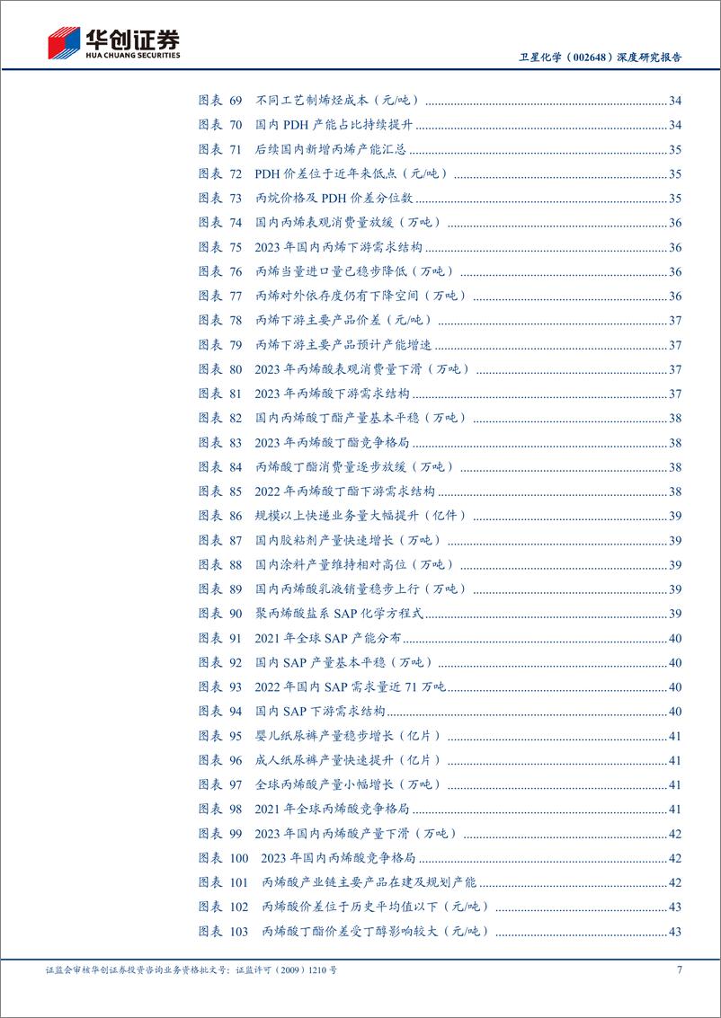 《华创证券-卫星化学-002648-深度研究报告_绿色低碳先锋_创新引领成长》 - 第7页预览图