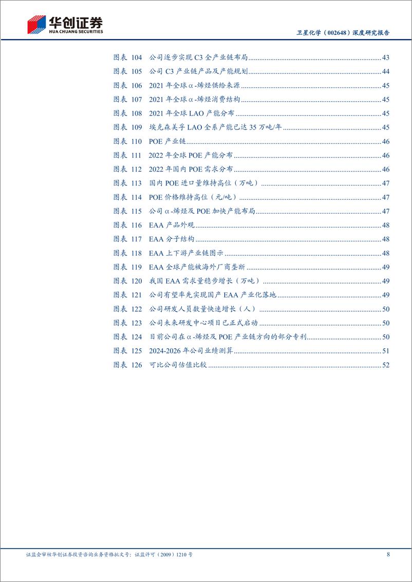 《华创证券-卫星化学-002648-深度研究报告_绿色低碳先锋_创新引领成长》 - 第8页预览图