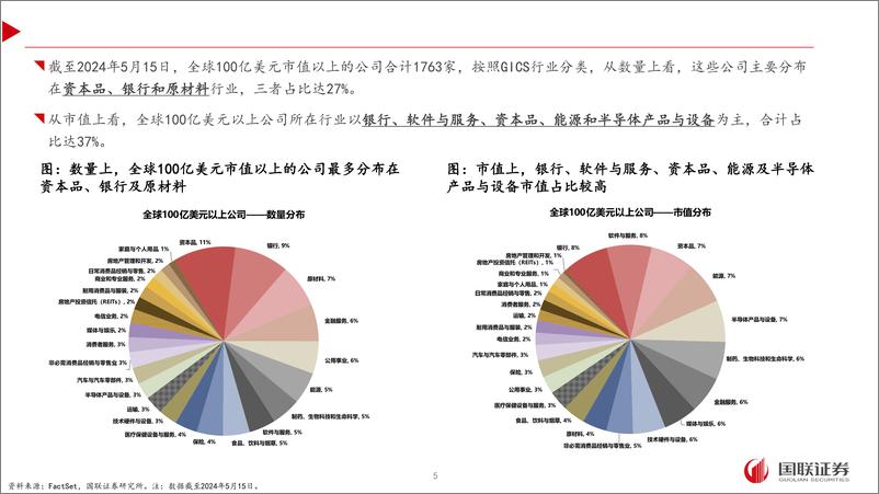 《跨国巨头眼中的中国_2024_》 - 第5页预览图