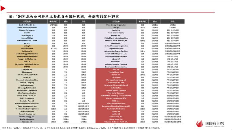 《跨国巨头眼中的中国_2024_》 - 第7页预览图