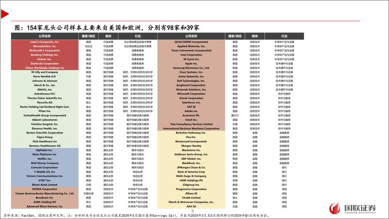 《跨国巨头眼中的中国_2024_》 - 第8页预览图