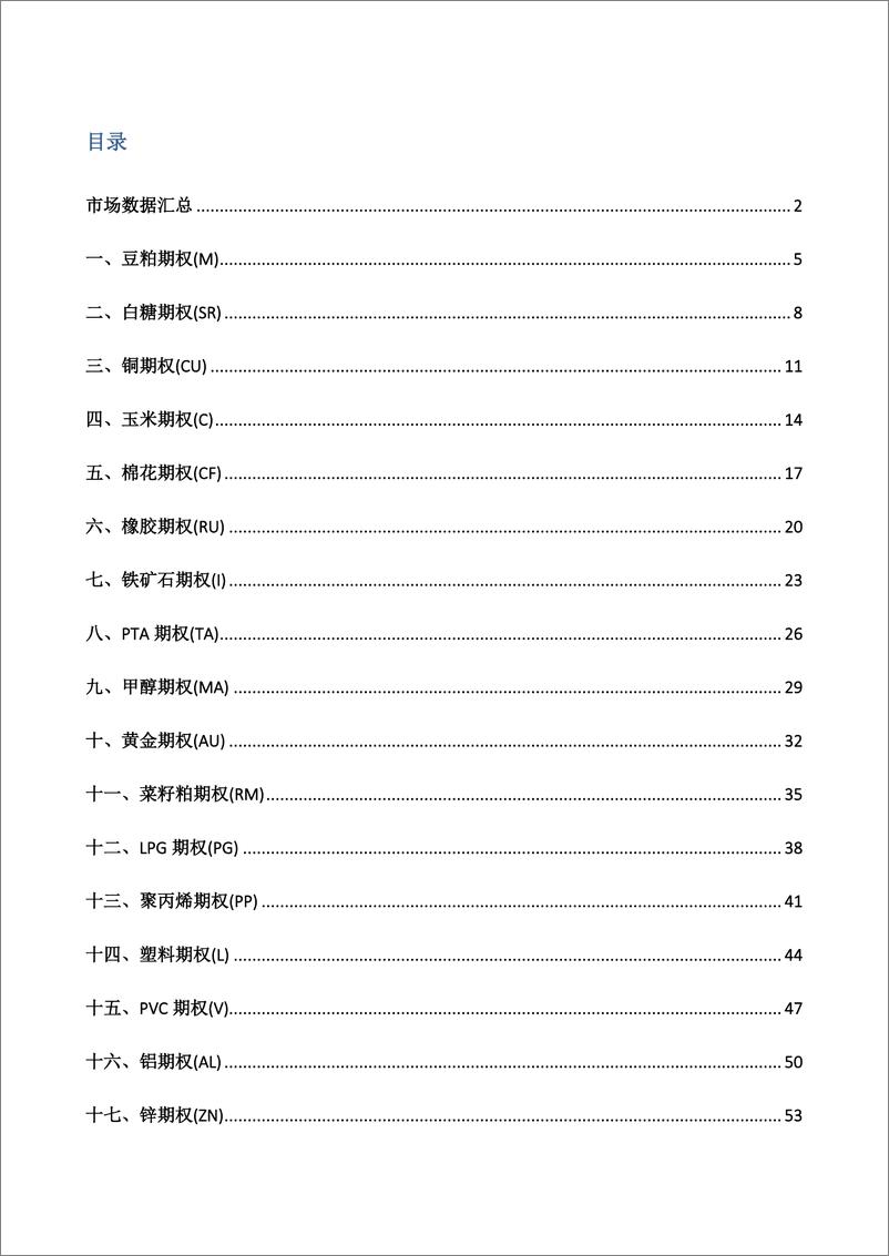 《商品期权市场全景数据报告-20230615-方正中期期货-95页》 - 第3页预览图