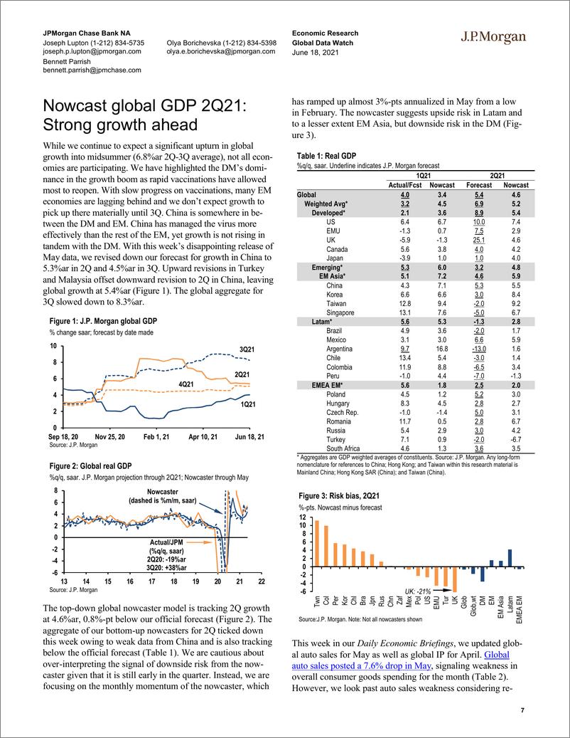 《J.P. 摩根-全球宏观策略之全球宏观数据观察-2021.6.18-87页》 - 第8页预览图