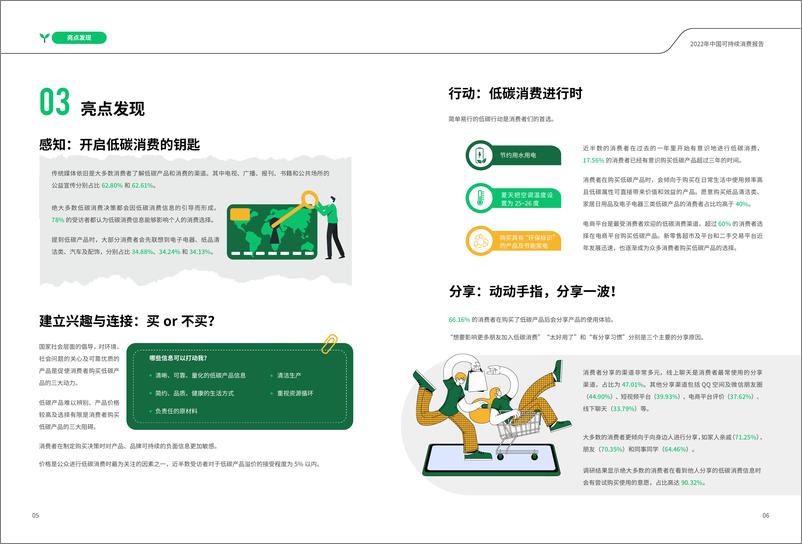 《2022中国可持续消费报告-商道纵横-36页》 - 第6页预览图