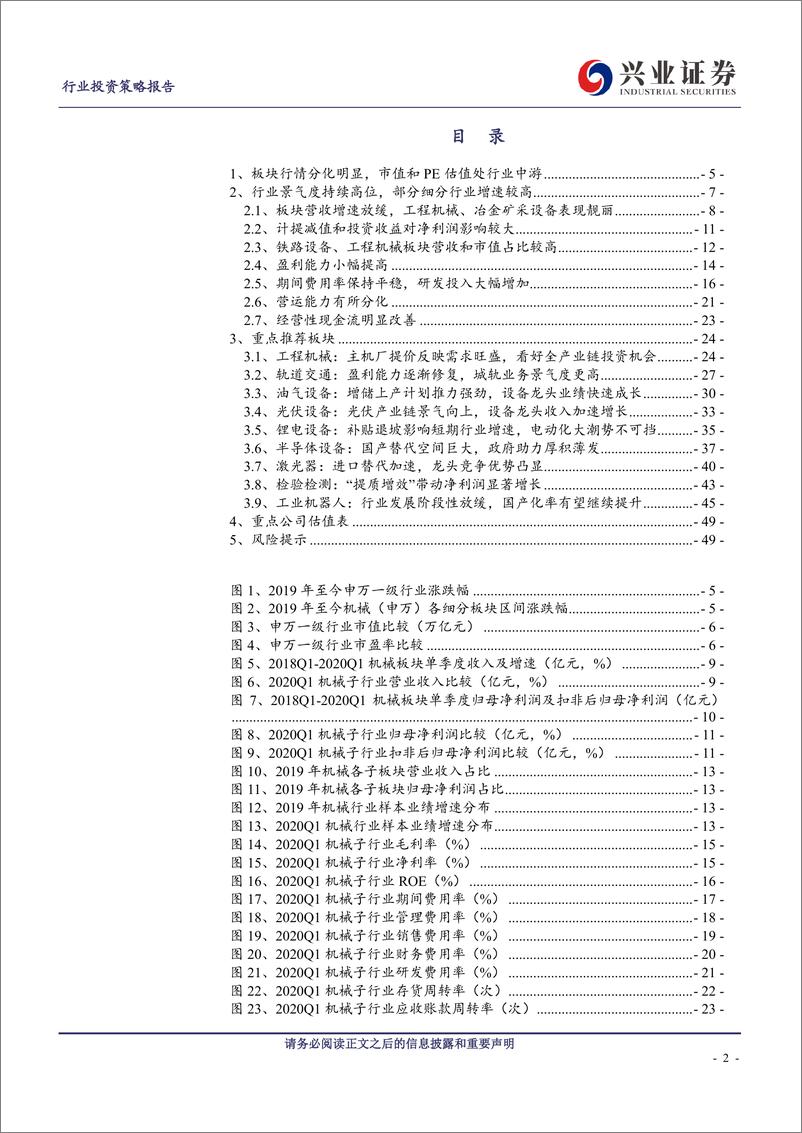 《机械设备行业：全年盈利能力提升，重视基建和新兴龙头-20200506-兴业证券-51页》 - 第3页预览图