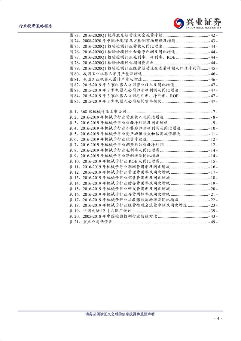 《机械设备行业：全年盈利能力提升，重视基建和新兴龙头-20200506-兴业证券-51页》 - 第5页预览图